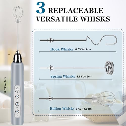 Milk Frother Wand Rechargeable Handheld Whisk Coffee 3 Speed Adjustable (Basic Frother / Cement Gray)
