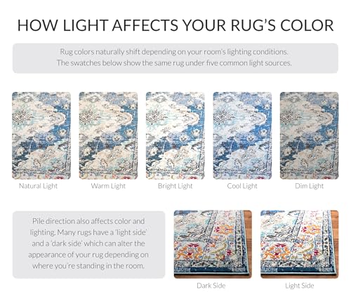 Monaco Runner Rug 2'2"x22' (2'2" x 22' (Runner) / Navy/Light Blue)