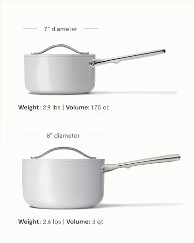 Non Stick Ceramic Sauce Pans with Lids (Gray / 3 Qt & 1.75 Qt)