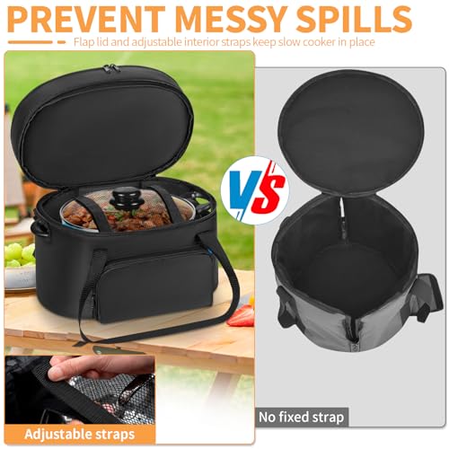 Double Layer Slow Cooker Bag Compatible with 6 (Black)