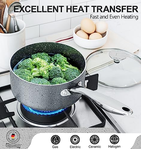 Nonstick Sauce Pan with Lid 1QT (1＋2 +3 Quarts)