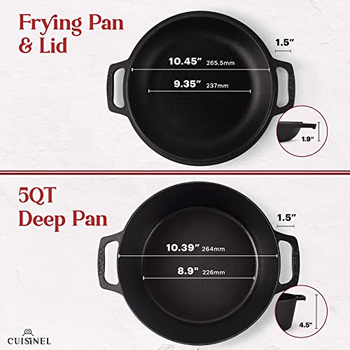 Cast Iron Dutch Oven (Skillet Lid / 5-Quart)