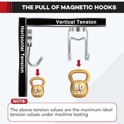 Magnetic Hooks for Cruise Cabins 80Lbs+ Heavy Duty Magnet Hook (Silver / 1.26in×2.36in-2)