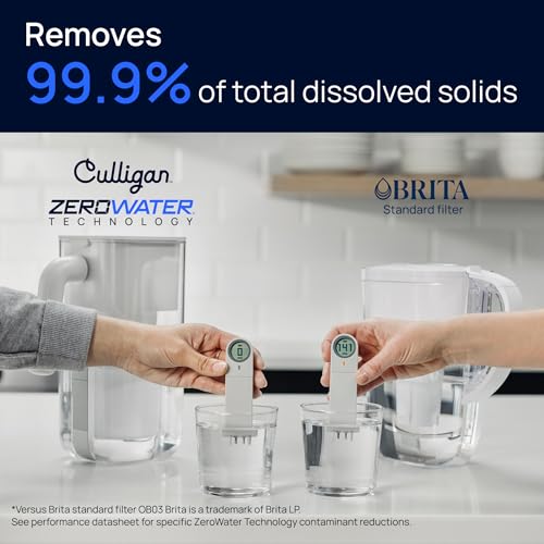 ZeroWater 32 Cup Water Filter Dispenser Removes PFAS  (32-Cup)