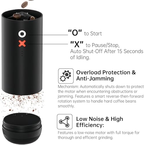 Timemore OX Electric Burr Portable Coffee Grinder (Matte Black)