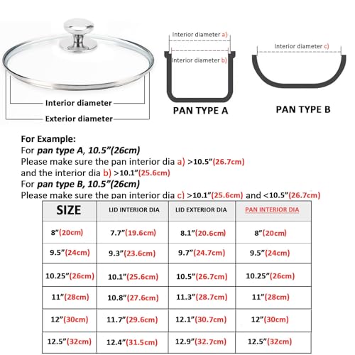 Glass Lid for 10.25 Inch Stainless Steel Cast Iron Skillets Frying Pans (10.25" / Stainless Steel Rim & Handle)