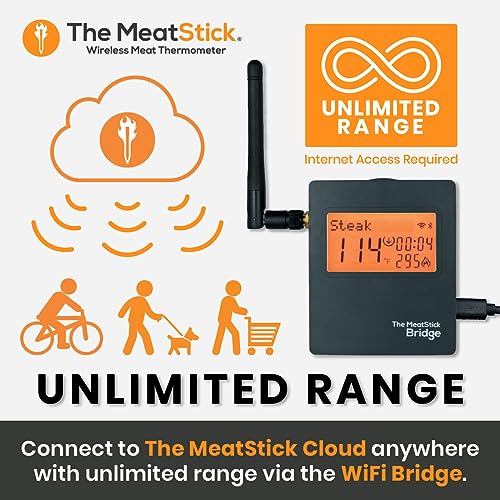 MeatStick WiFi Travel Pack (WiFi Travel Pack (Unlimited Range))