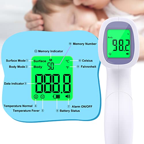 Digital Thermometer for Adults and Kids (Purple)