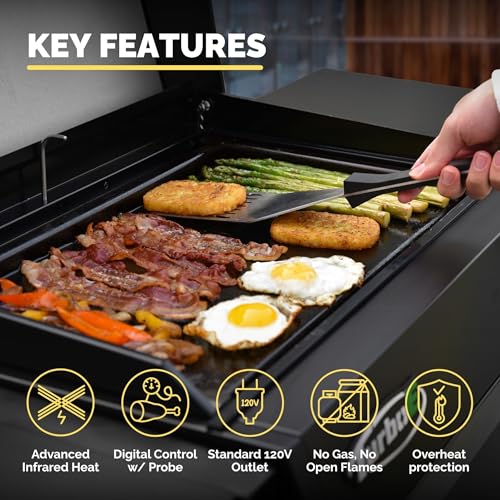 Turbo E Sport Compact Electric Grill (Turbo E Sport Cart Set with Griddle (Low Lid, Free-standing))