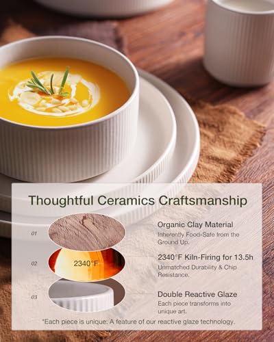 Star Plates and Bowls Sets (Matte White)