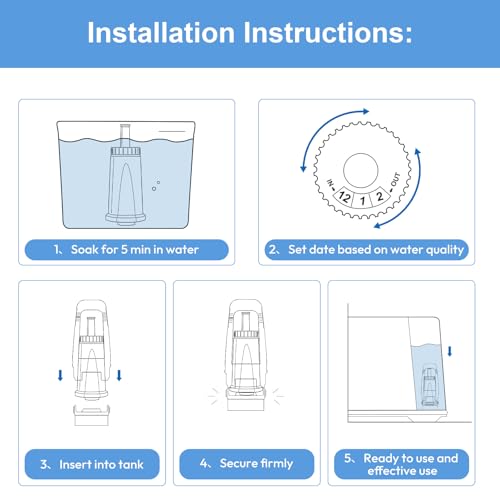 Water Filter Cartridges (6 Pcs)