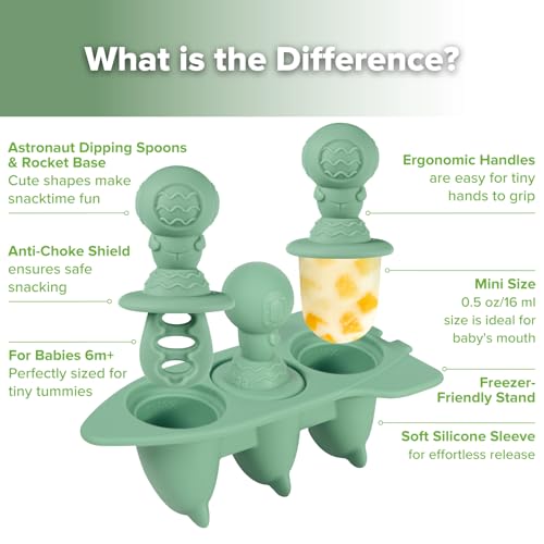 Baby Popsicle Molds for Breast milk Pops (Pea Green)