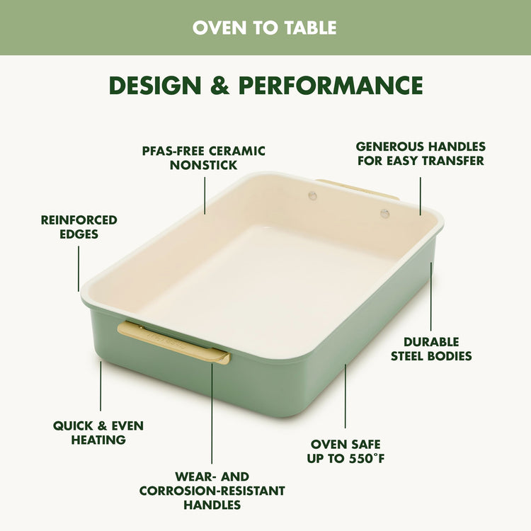 Bakeware 13" x 9" Nonstick Rectangular Cake Pan (13" x 9" Rectangular Cake Pan / Sage Green)