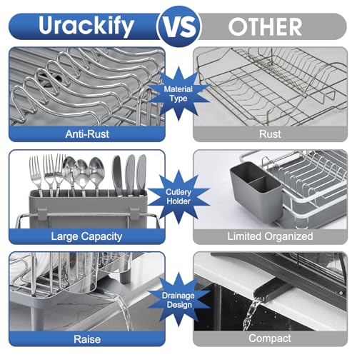 Stainless Steel Dish Drying Rack for Kitchen Counter (Gray)