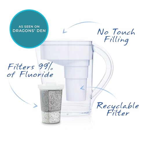 MINA Alkaline Water Filter Pitcher (White)