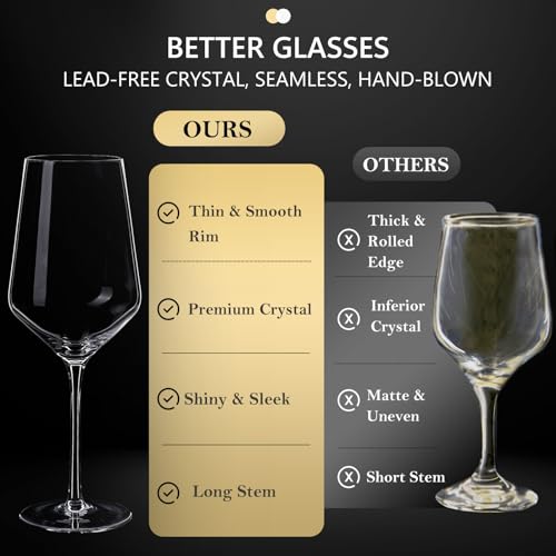 17 oz Lead Free Wine Glasses Set of 6 (Wine Glasses / 6 Count (Pack of 1))