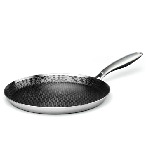 10 Inch Nonstick Crepe Pan (10 Inch / Silver)