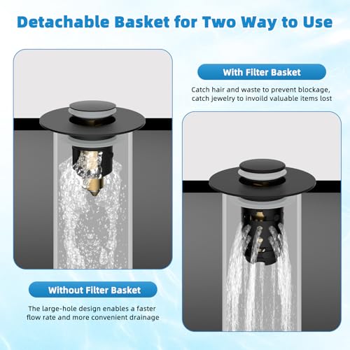 Universal Bathroom Sink Drain Stopper Hair Catcher (Matteblack Finish)