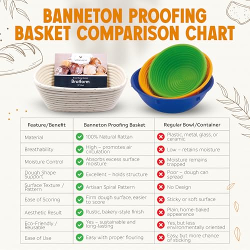 Banneton Bread Proofing Basket with Liner (12.25" x 6" x 3.5"H / Rectangular)