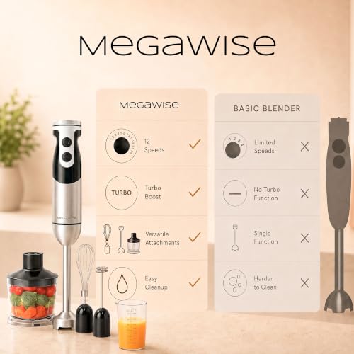 5-in-1 Hand Blender, Powerful Immersion Stick Blender with Titanium Reinforced Blades, 12-Speed Control, Includes Chopper, Beaker, Whisk & Frother for Smoothies & Baby Food (Black / 5-in-1)