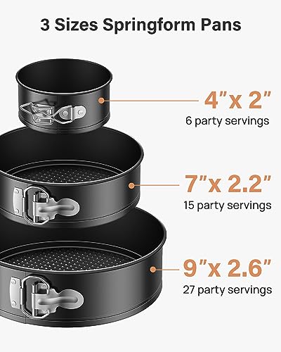 144PCs Cake Pan Set (4, 7, 9 Inch / 4"/7"/9" Cake Pan & Decorating Kit)