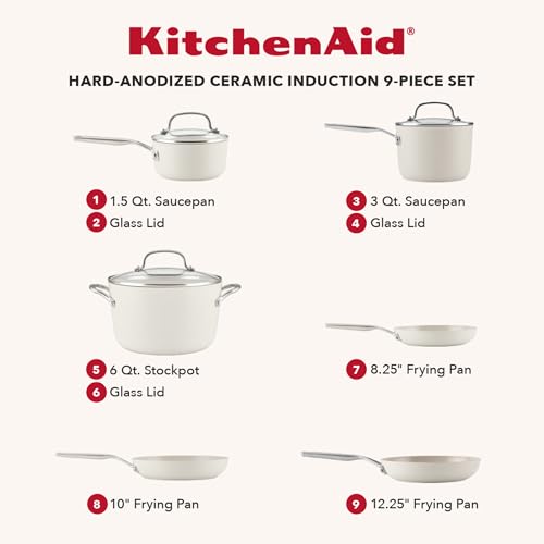 Hard Anodized Induction Cookware Set (Porcelain)