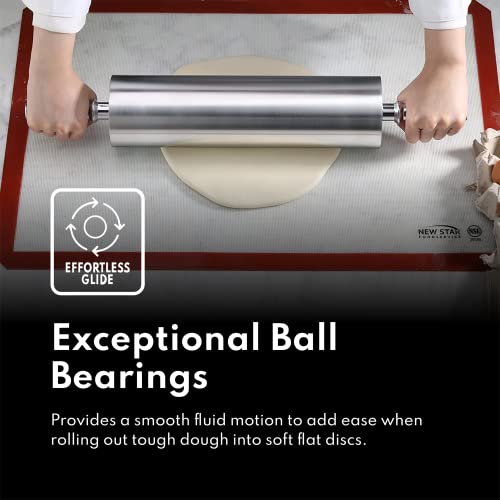 18 Inch Aluminum Rolling Pin (18")