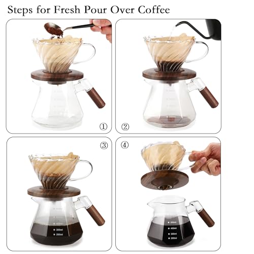 Pour Over Coffee Dripper (Dripper Only)