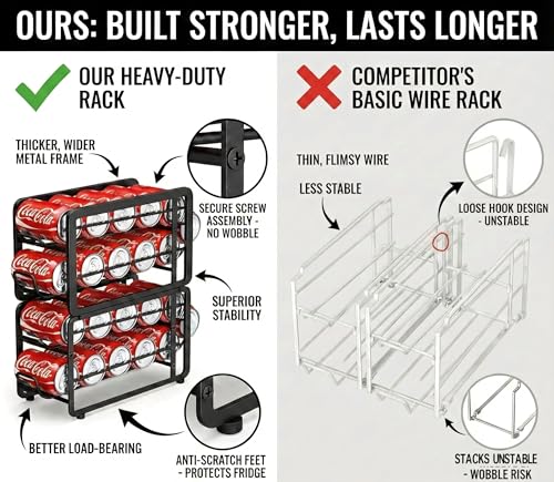 Soda Can Organizer Storage Rack (Black)