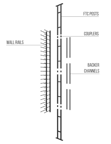Ultra Wine Racks Floor (1 Side Triple Deep)
