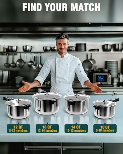 Pressure Cooker (12.6 Quarts)