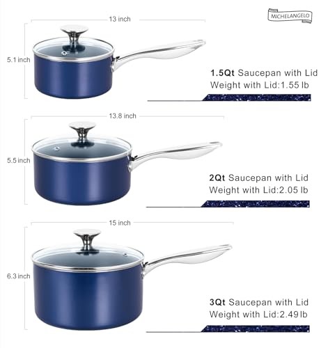 Sauce Pan with Lid (Blue / 1.5+2+3 Quart)
