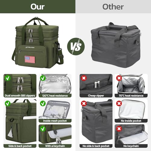 23L Insulated Lunch Box (G.Army Green with DIY Hook-and-Loop)