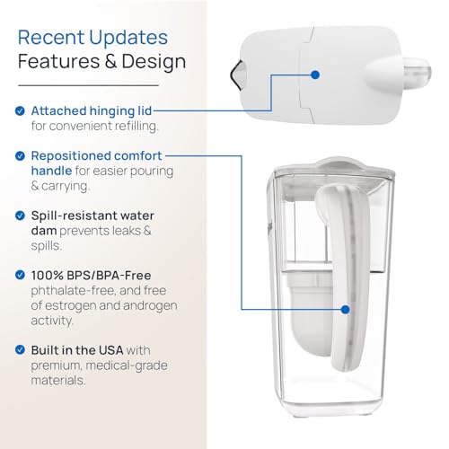 Water Filter Pitcher (Pitcher with 1 filter)