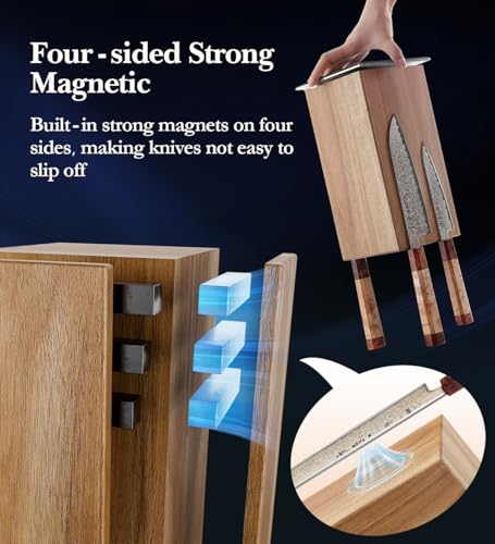 Magnetic Rotating Knife Holder without Knives (Rotating Knife Holder)