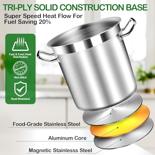 Large Soup Pot with Lid (40 Quarts)